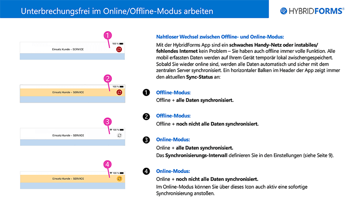 User Guide: PDF downloaden