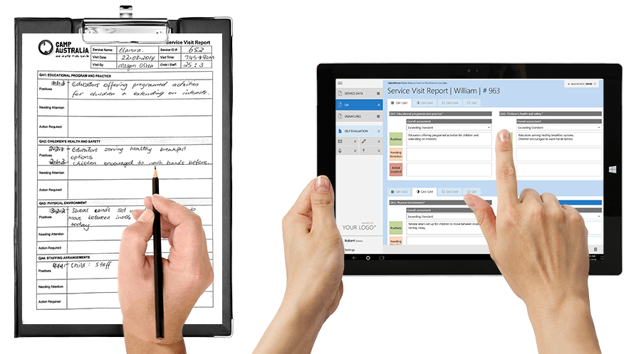 Digital transformation with HybridForms