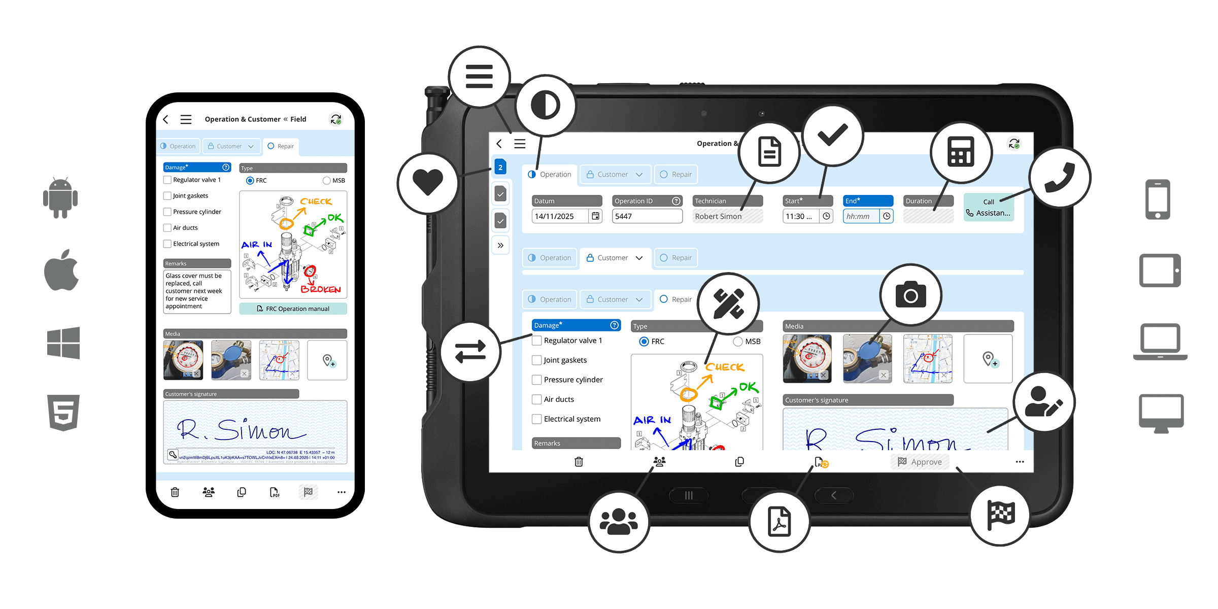 Secure enterprise features for mobile forms & workflow